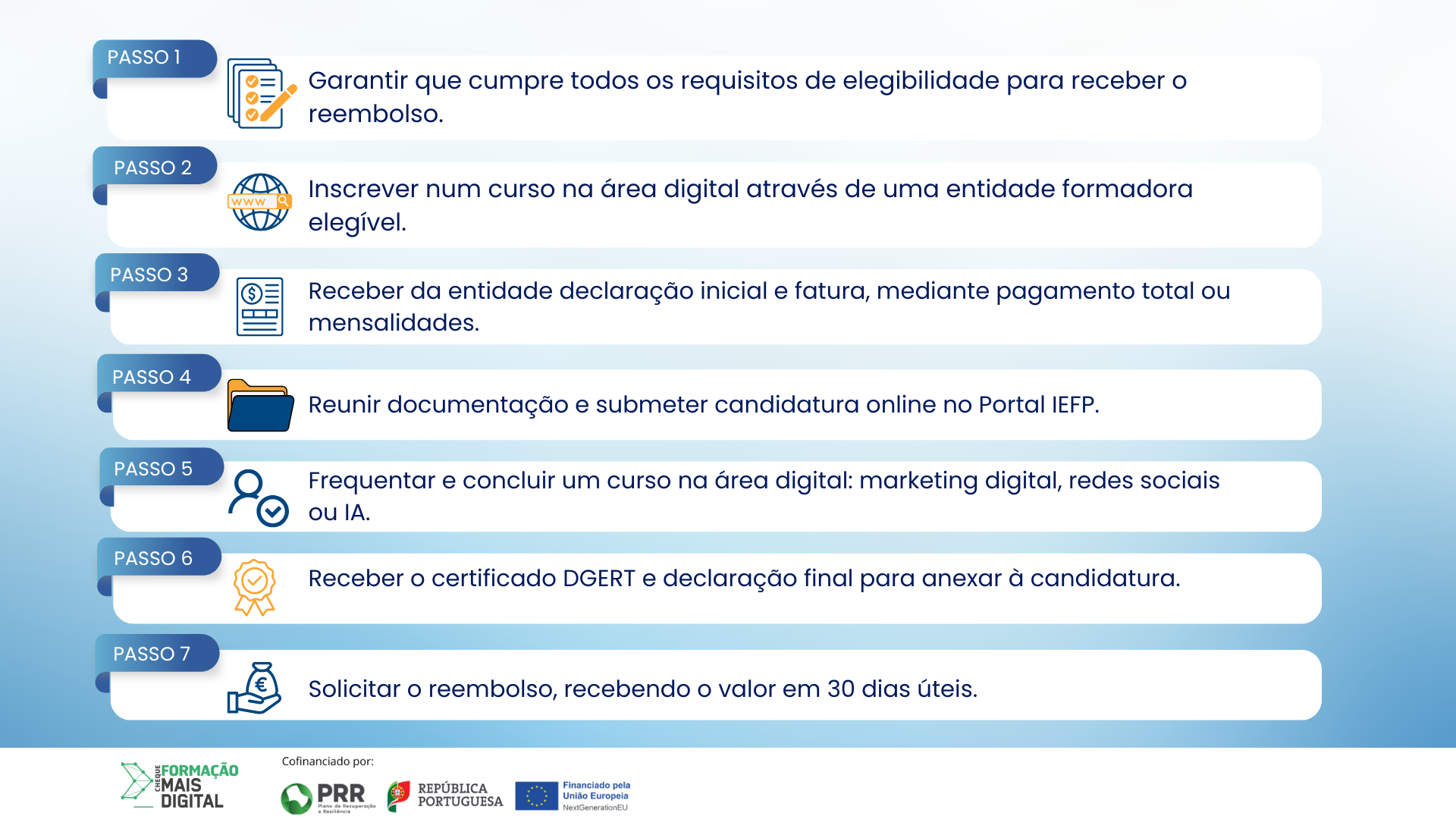 Cheque - Formação + Digital