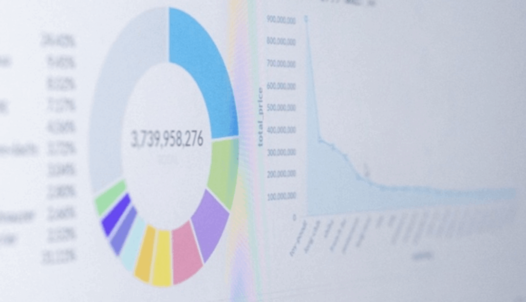 BUSINESS INTELLIGENCE
