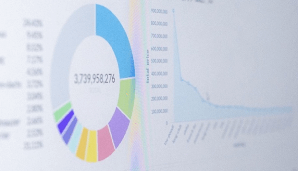 BUSINESS INTELLIGENCE